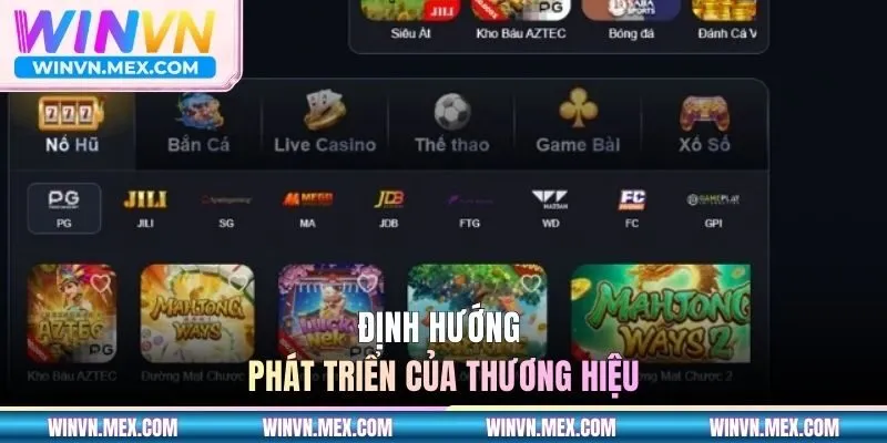 Định hướng phát triển của thương hiệu